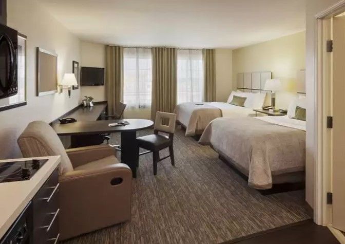 Candlewood - By Ihg